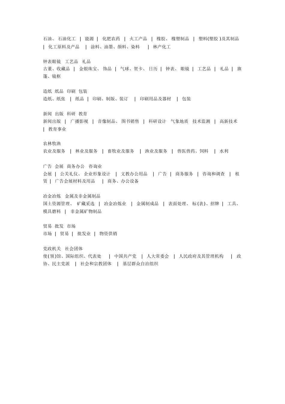 中国行业分类明细大全[共3页]_第2页