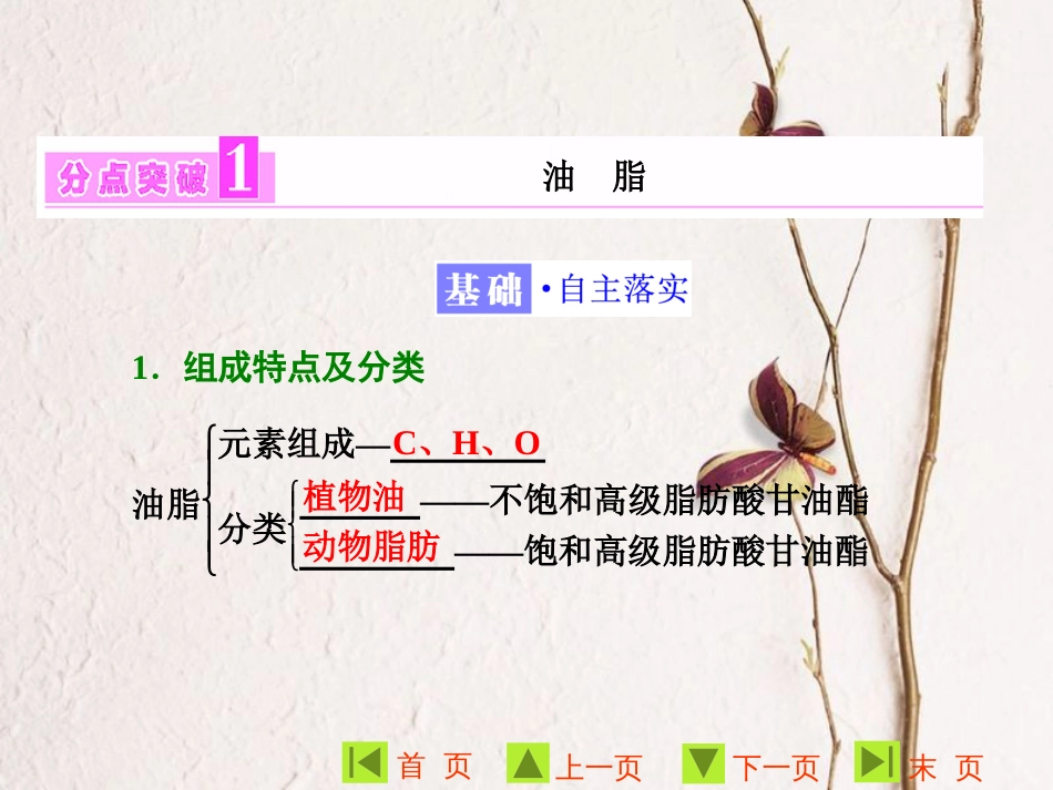 高中化学 第三章 有机化合物 第四节 基本营养物质 第2课时课件2 新人教版必修2_第3页