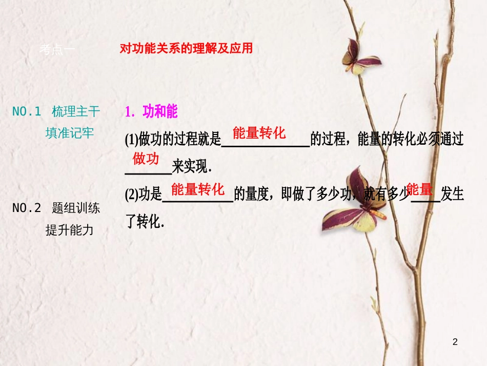 优化探究（新课标）高三物理一轮复习 第5章 机械能 第4讲 功能关系 能量守恒定律课件_第2页