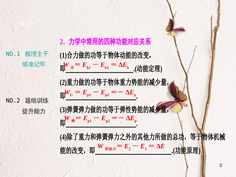 优化探究（新课标）高三物理一轮复习 第5章 机械能 第4讲 功能关系 能量守恒定律课件_第3页