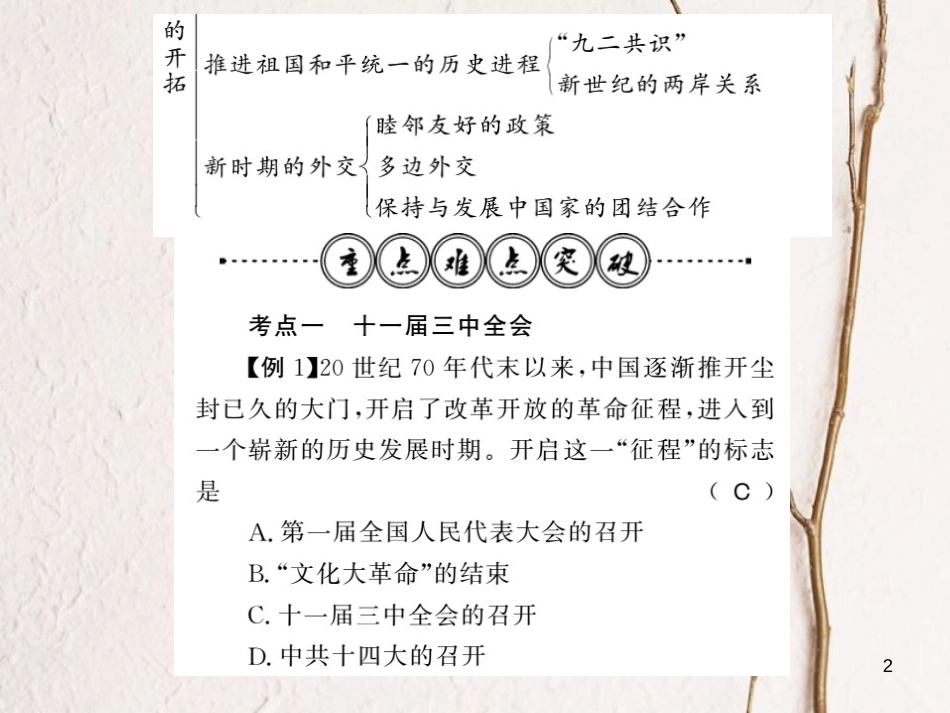 八年级历史下册 第四单元 建设中国特色社会主义道路的开拓整理与复习课件 岳麓版_第2页