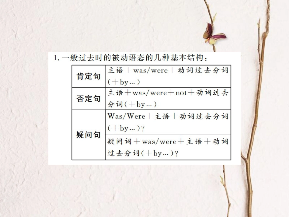 （河北专）九年级英语全册 Unit 6 When was it invented（第3课时）习题课件 （新）人教新目标版_第3页