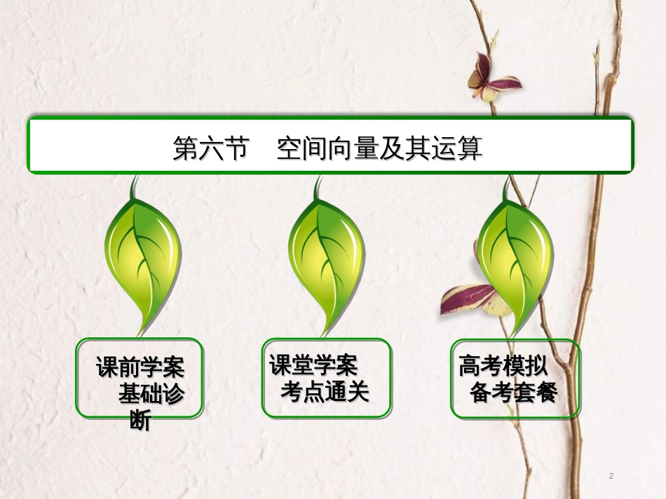 高三数学一轮总复习 第七章 立体几何 7.6 空间向量及其运算课件_第2页