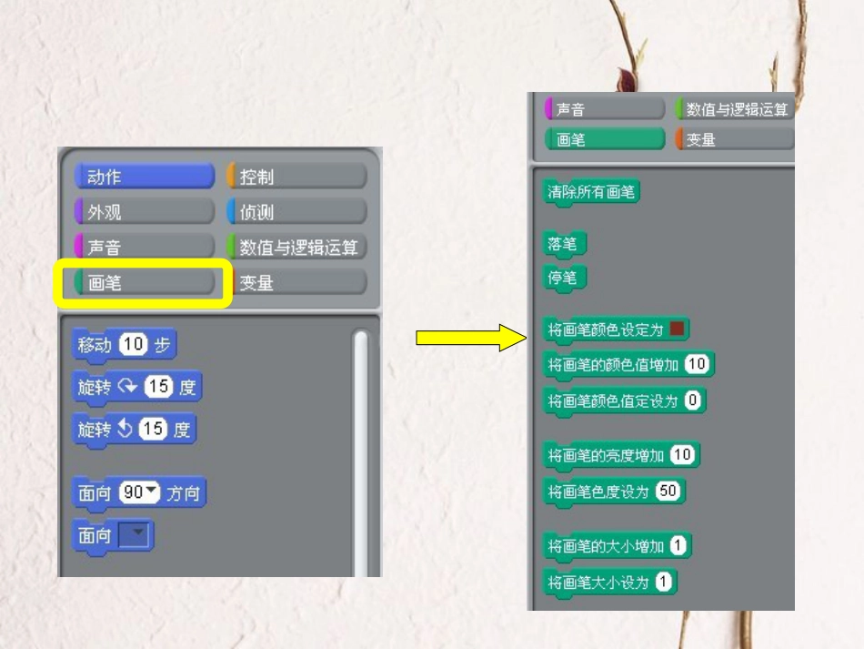 四年级信息技术上册 第21课 “画笔”的秘密课件1 苏科版[共9页]_第2页