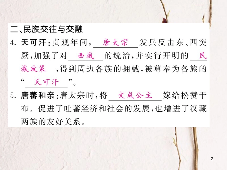 七年级历史下册 第一单元 第3课 盛唐气象课件 新人教版_第2页