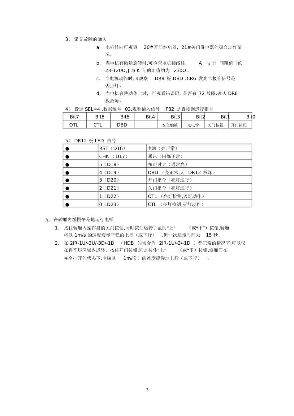 华升富士达电梯调试与维修手册[共62页]_第3页