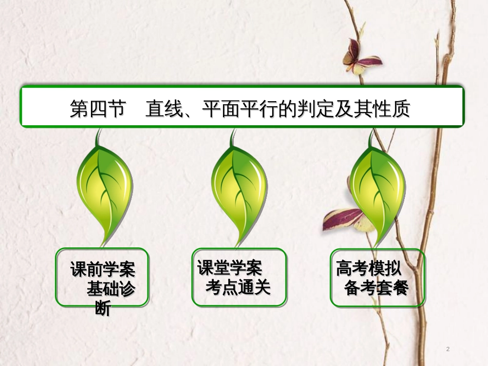 高三数学一轮总复习 第七章 立体几何 7.4 直线、平面平行的判定及其性质课件_第2页