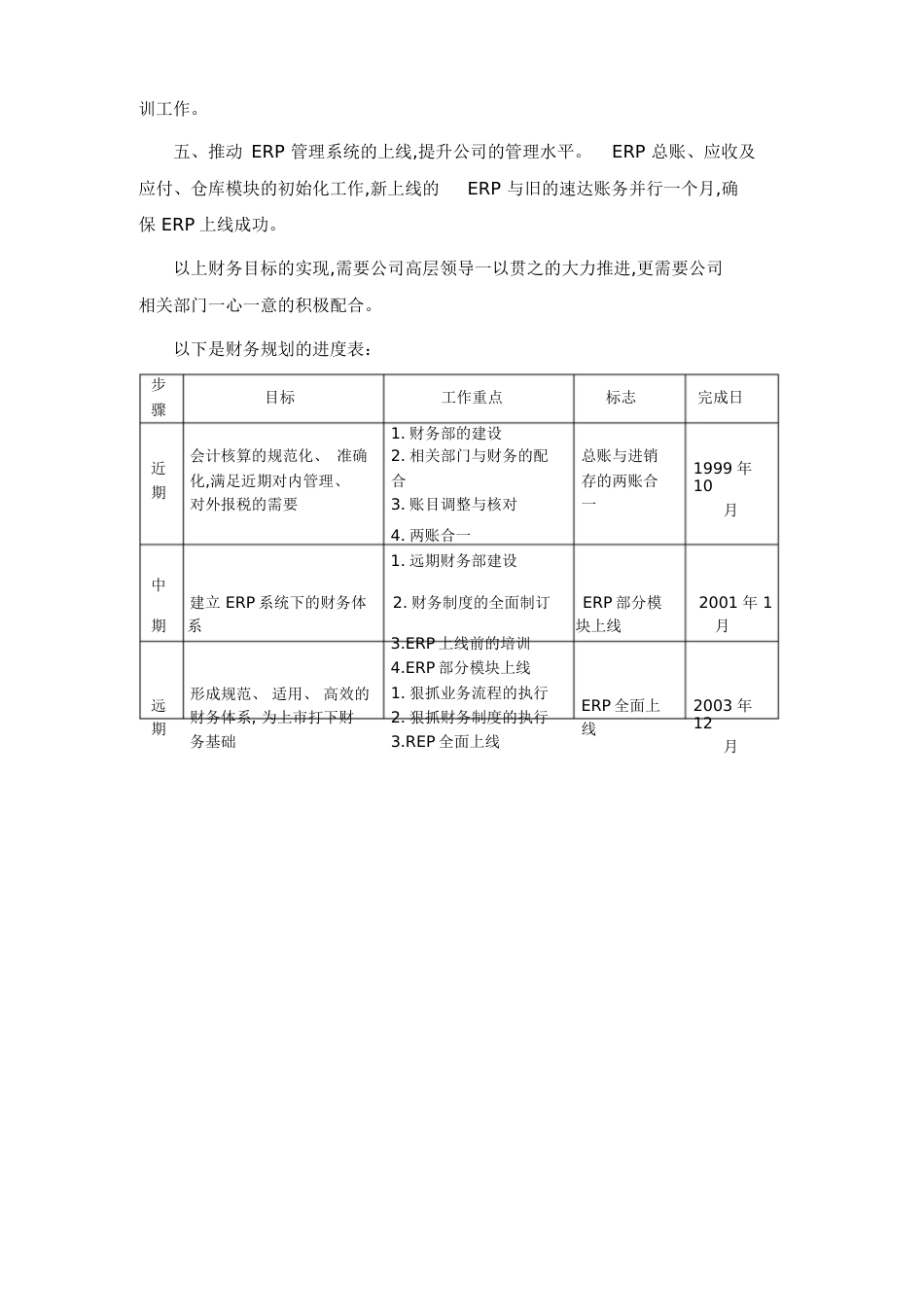 财务规划书[共23页]_第3页