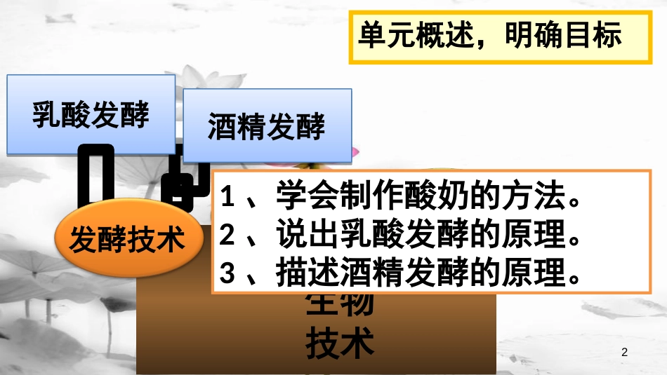 八年级生物下册 第七单元 第一章 第一节 发酵技术课件 （新版）济南版[共17页]_第2页