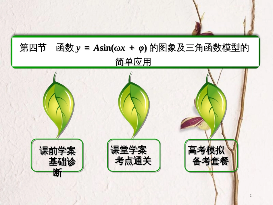 高三数学一轮总复习 第三章 三角函数、解三角形 3.4 函数y＝Asin(ωx＋φ)的图象及三角函数模型的简单应用课件_第2页