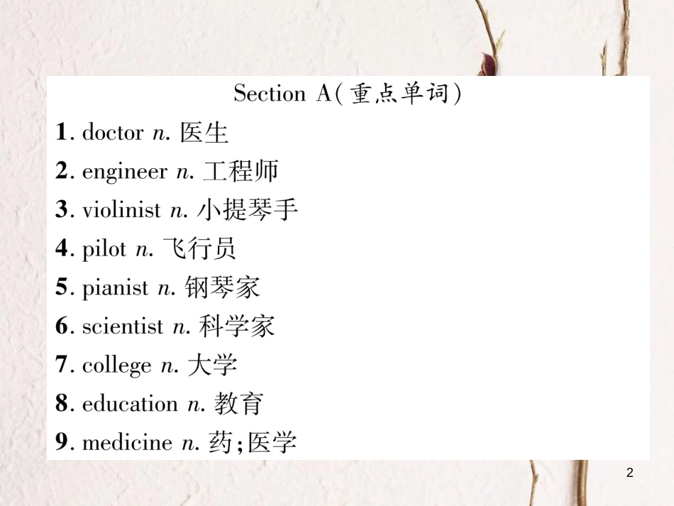 八年级英语上册 Unit 6 Im going to study computer science晨读记忆 夯实基础课件 （新版）人教新目标版_第2页