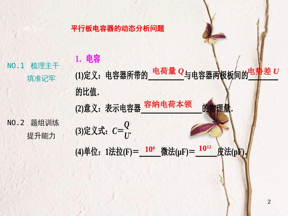 优化探究（新课标）高三物理一轮复习 第6章 静电场 第3讲 电容器与电容 带电粒子在电场中的运动课件_第2页