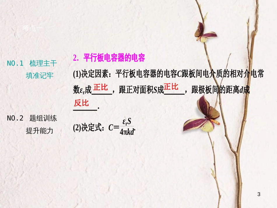优化探究（新课标）高三物理一轮复习 第6章 静电场 第3讲 电容器与电容 带电粒子在电场中的运动课件_第3页