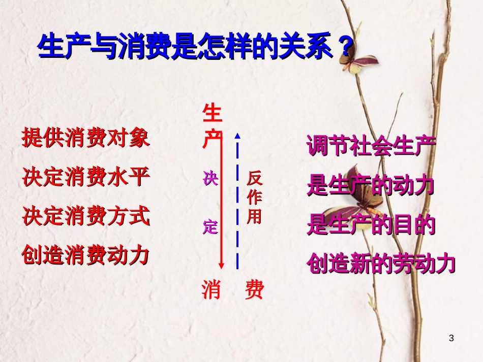 八年级政治下册 第七单元 我们的文化经济权利 7.3 维护消费权课件 粤教版_第3页