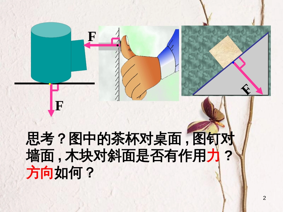 八年级物理下册 9.1 压强课件 （新版）新人教版[共20页]_第2页