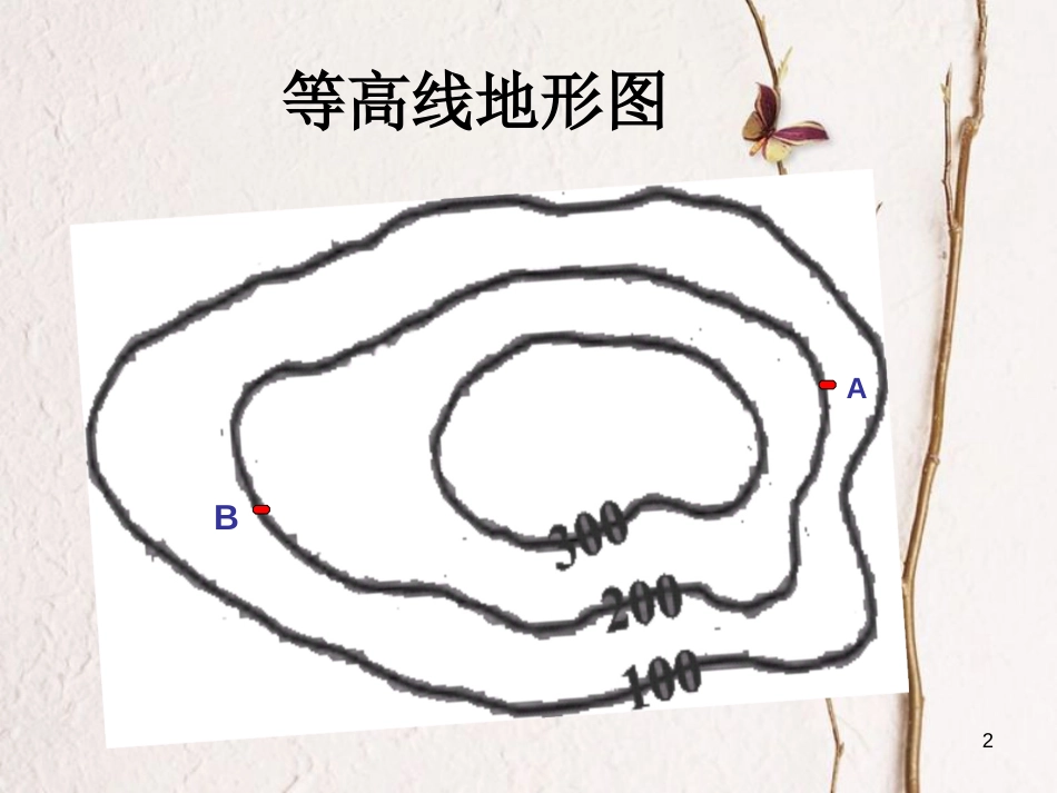 七年级地理上册 第一章 第四节 地形图课件3 中图版[共23页]_第2页