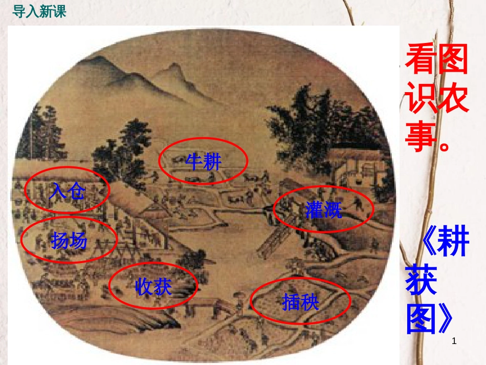 七年级历史下册 第二单元 辽宋夏金元时期：民族关系发展和社会变化 第9课 宋代经济的发展课件 新人教版_第1页