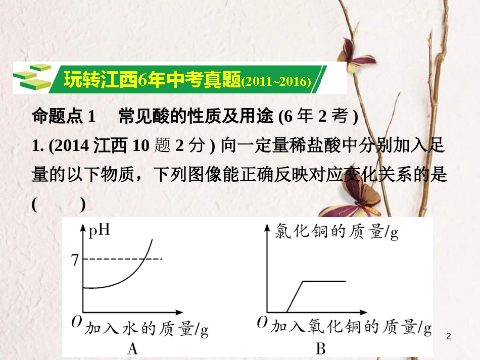 江西省中考化学研究复习 第一部分 考点研究 第十单元 酸和碱 课时1 常见的酸和碱课件_第2页