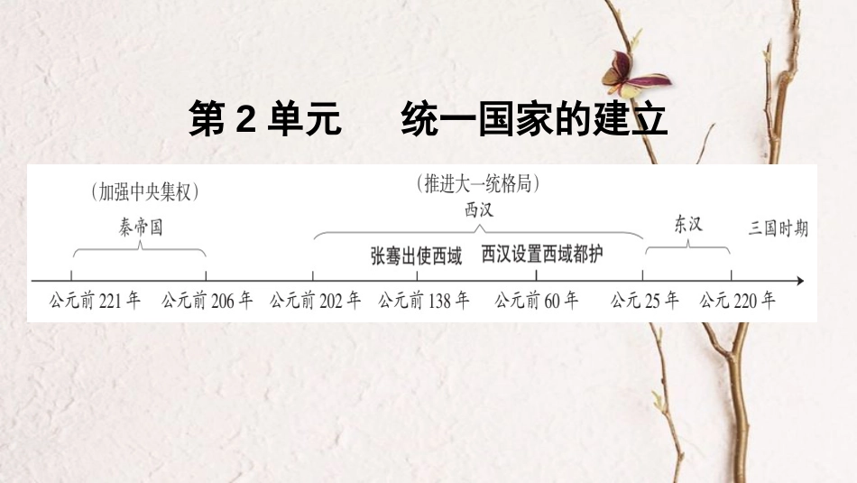 广东省中考历史 第一部分 基础过关模块一 中国古代史 第二单元 统一国家的建立课件_第1页