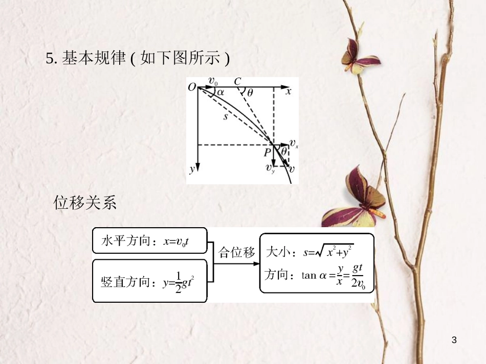 南方新高考高考物理大一轮复习 专题四 曲线运动 万有引力定律 第2讲 抛体运动课件_第3页