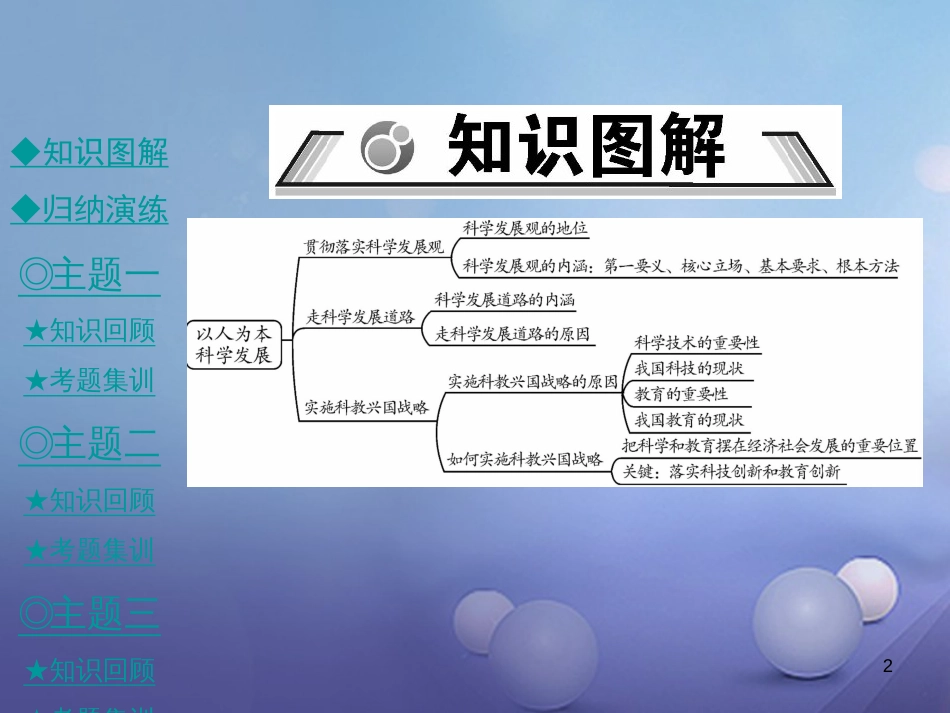 九年级政治全册 第三单元 科学发展 国强民安整合课件 粤教版[共67页]_第2页
