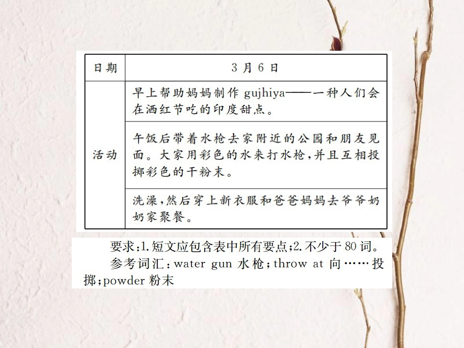 （河北专）九年级英语全册 Unit 2 I think that mooncakes are delicious（第6课时）习题课件 （新）人教新目标版_第3页