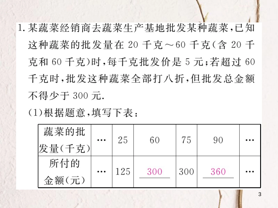河北省中考数学 必考点专题 二次函数的综合题课件_第3页