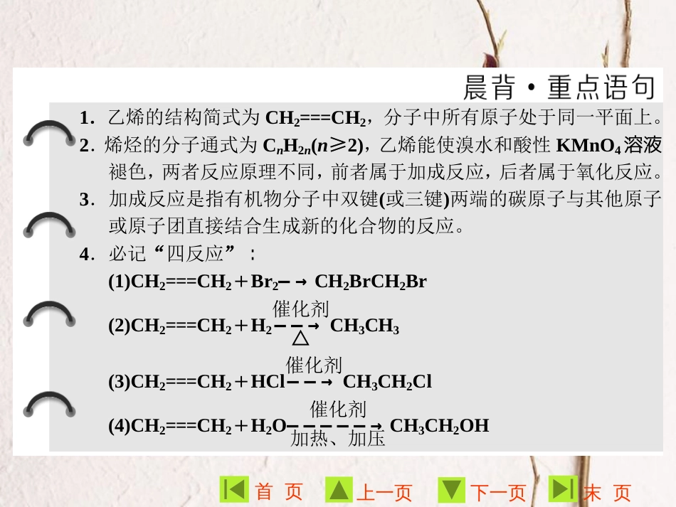 高中化学 第三章 有机化合物 第二节 来自石油和煤的两种基本化工原料 第1课时课件3 新人教版必修2_第2页