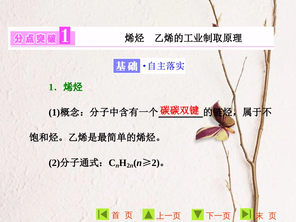 高中化学 第三章 有机化合物 第二节 来自石油和煤的两种基本化工原料 第1课时课件3 新人教版必修2_第3页