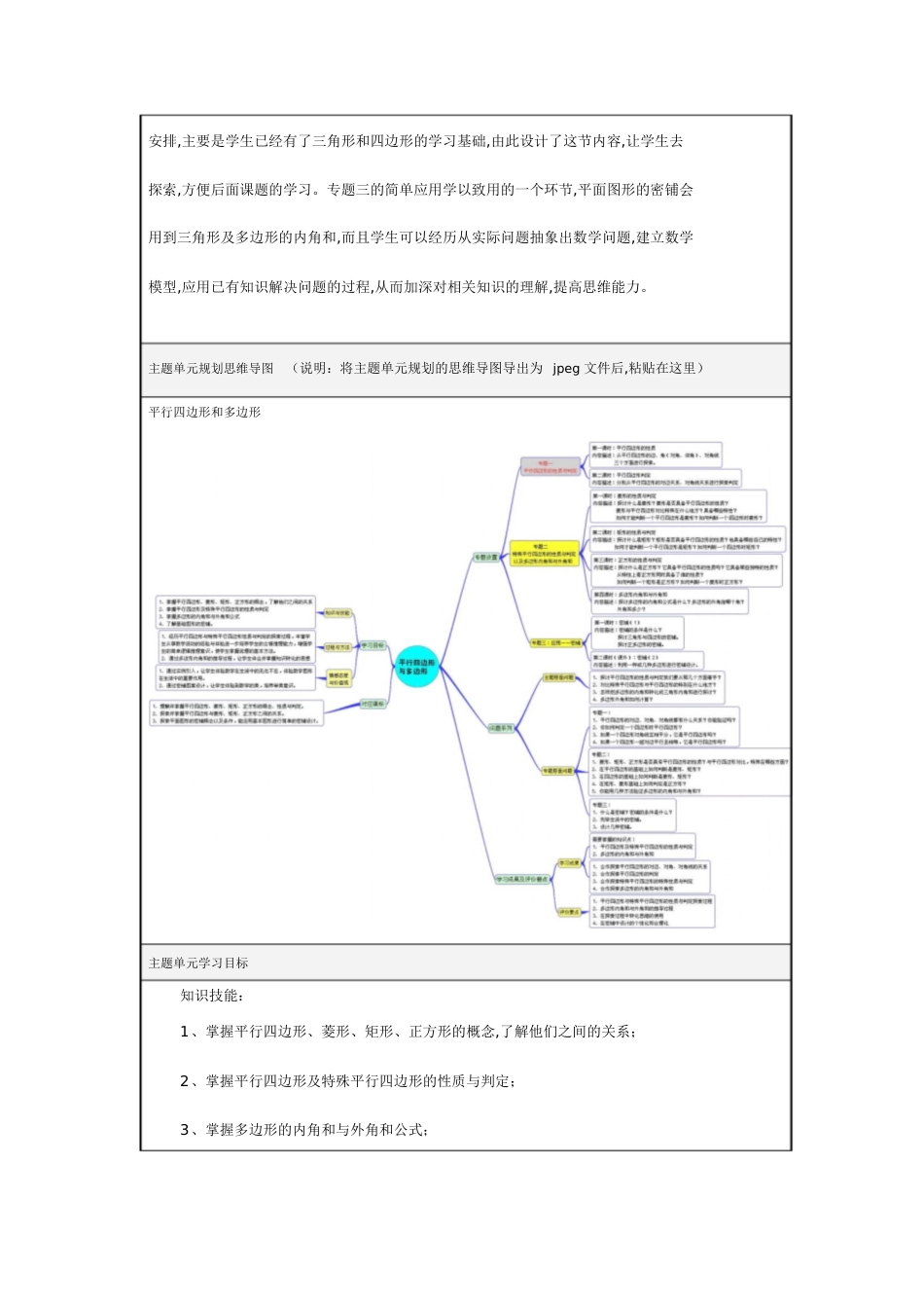 平行四边形思维导图[共13页]_第2页