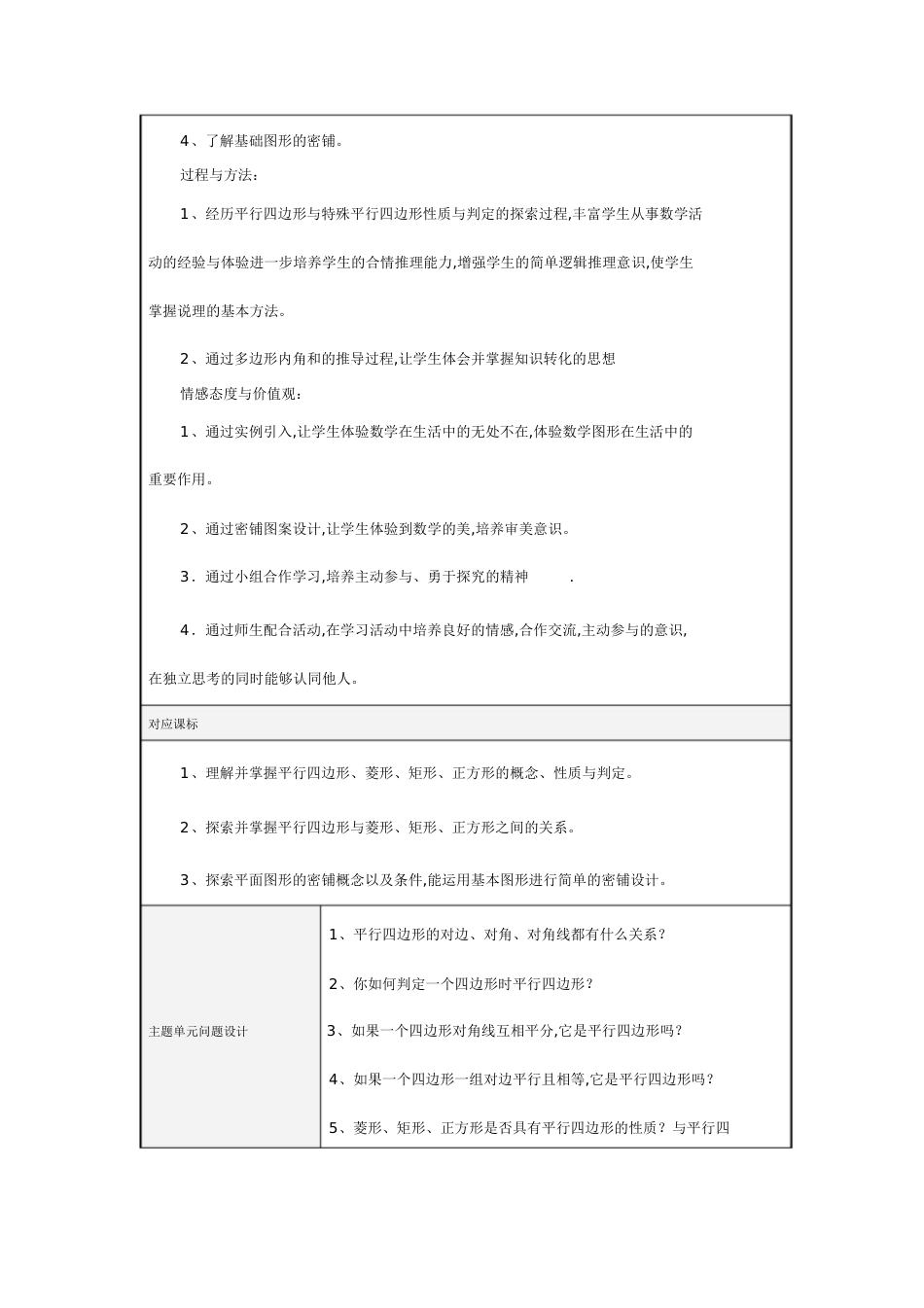 平行四边形思维导图[共13页]_第3页