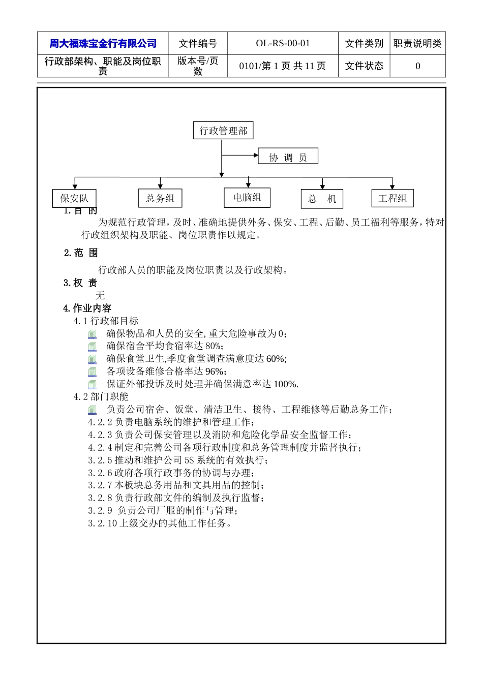 周大福珠宝管理制度 7行政部职位说明书_第1页