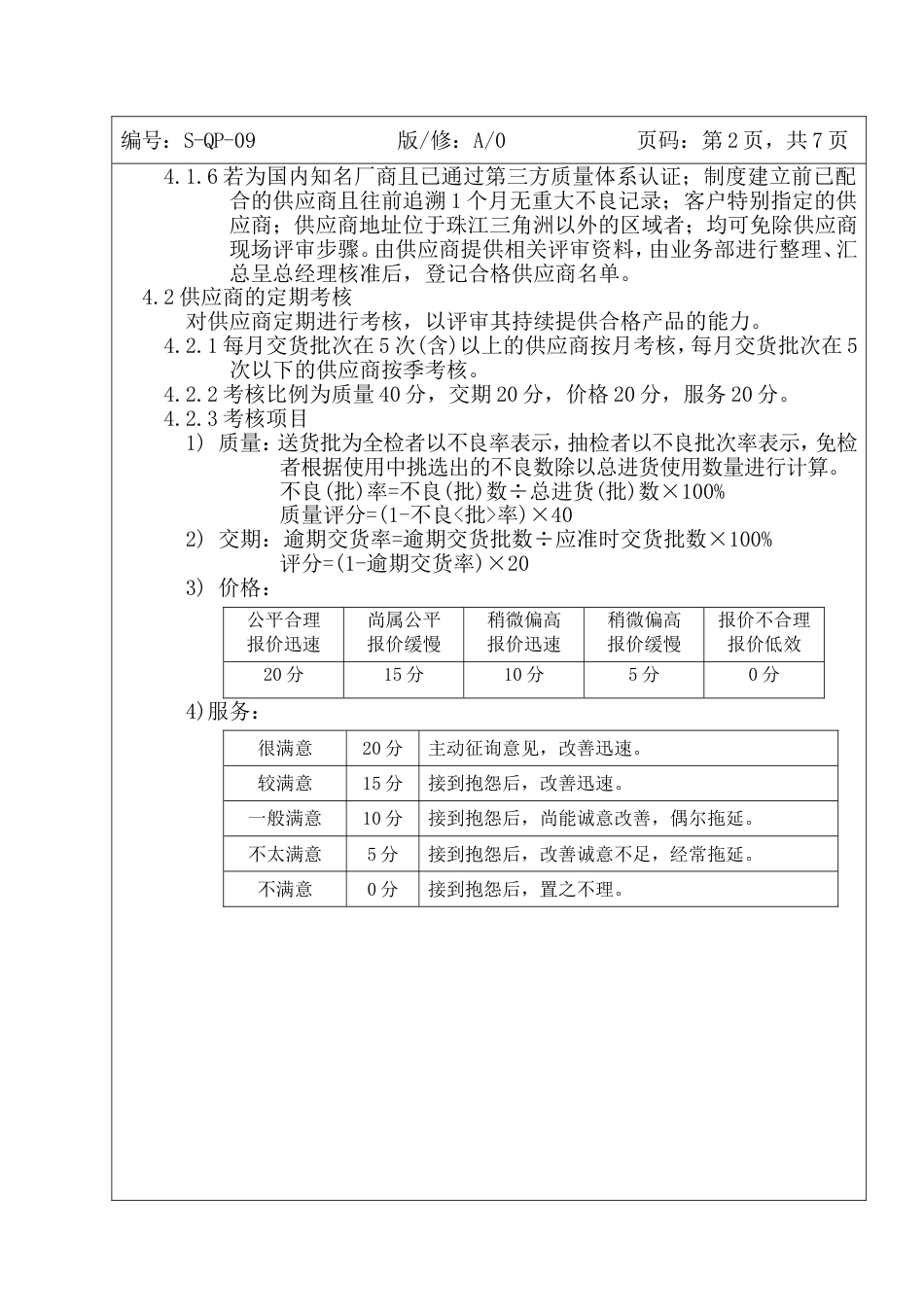 中山服装公管理制度 采购控制程序_第2页