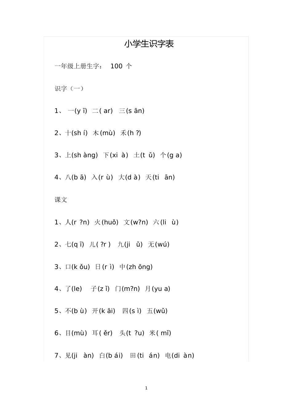 小学生一二年级识字表[共14页]_第1页