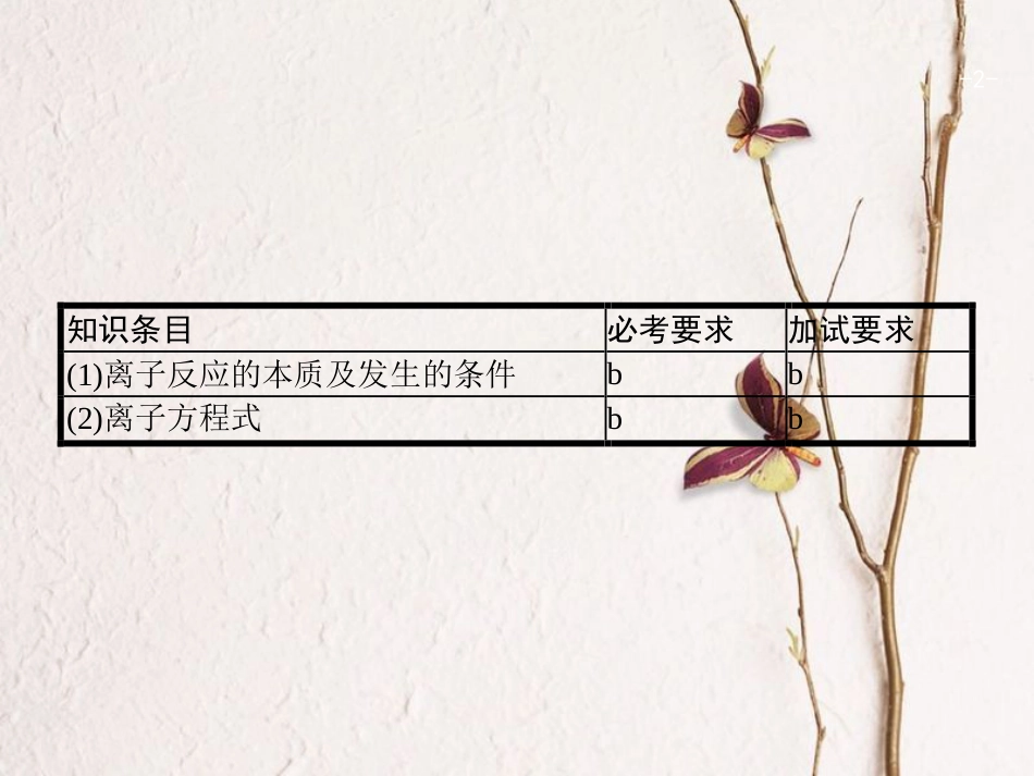 浙江省高考化学一轮复习 4 离子反应　离子方程式课件 苏教版[共42页]_第2页