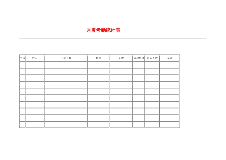 网通人力资源管理制度 hr034月度考勤统计表_第1页