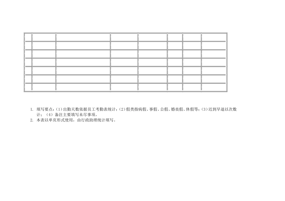 网通人力资源管理制度 hr034月度考勤统计表_第2页