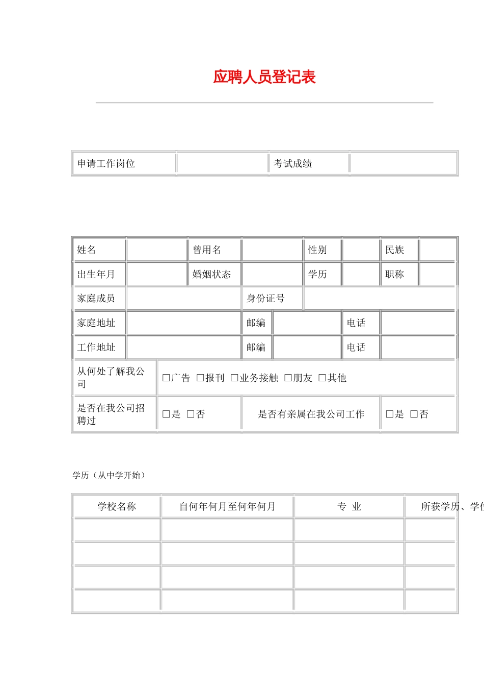 网通人力资源管理制度 hr036应聘人员登记表_第1页