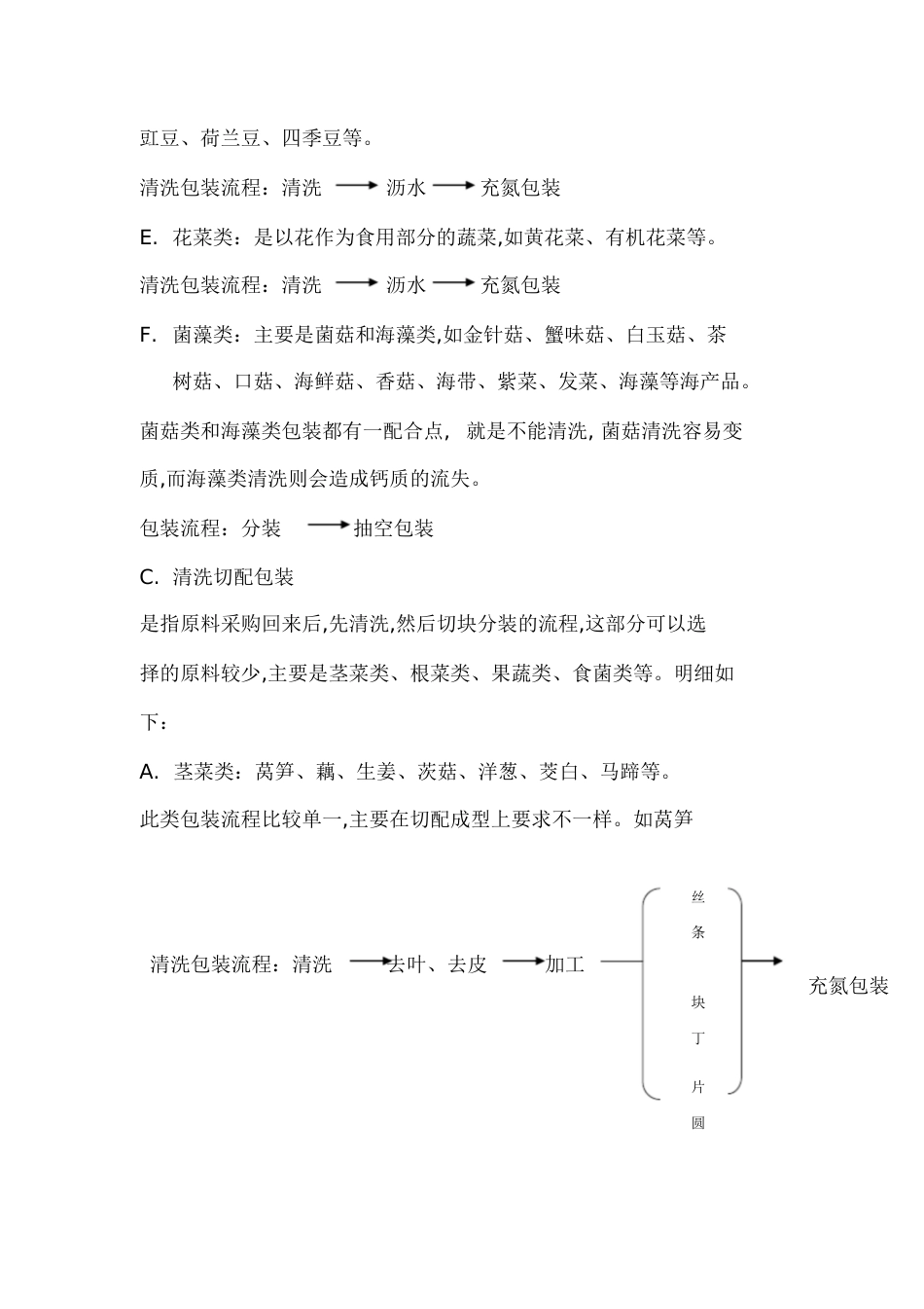 蔬菜分类[共11页][共11页]_第3页