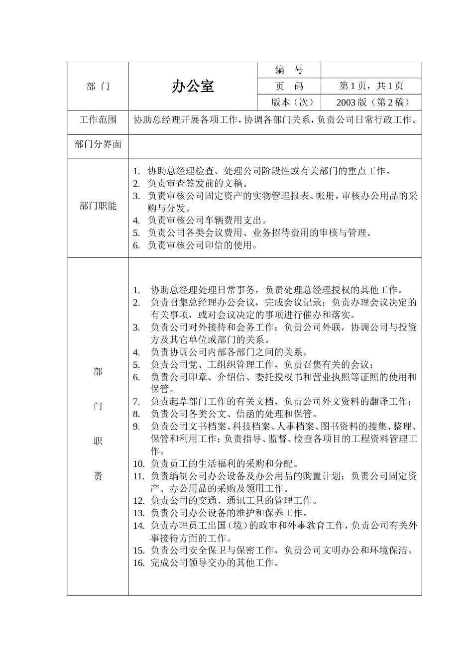 环保工程公司部门职责 办公室工作部职责_第1页