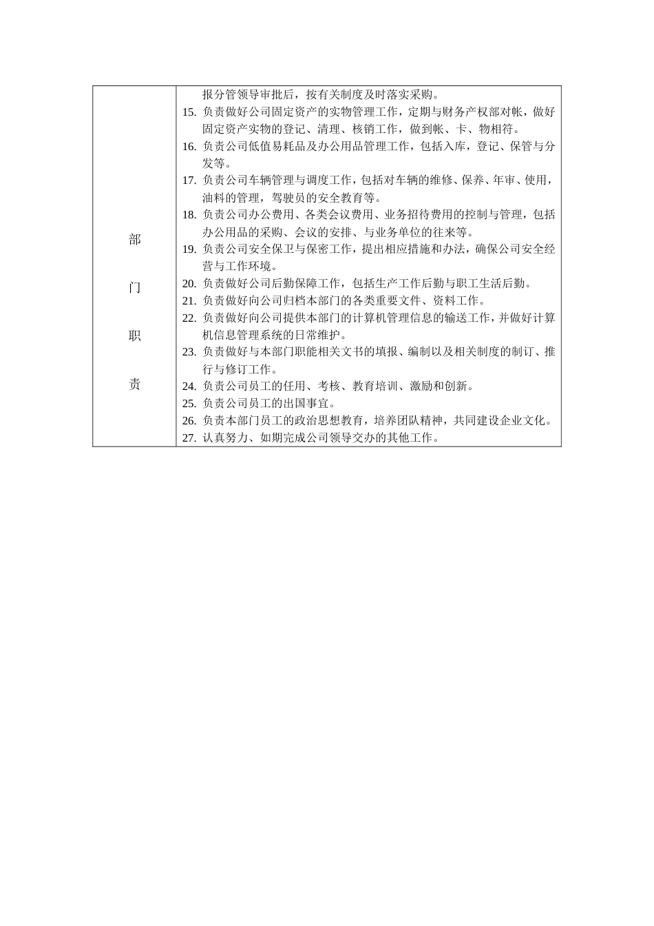 环保工程公司部门职责 总经理工作部职责_第2页