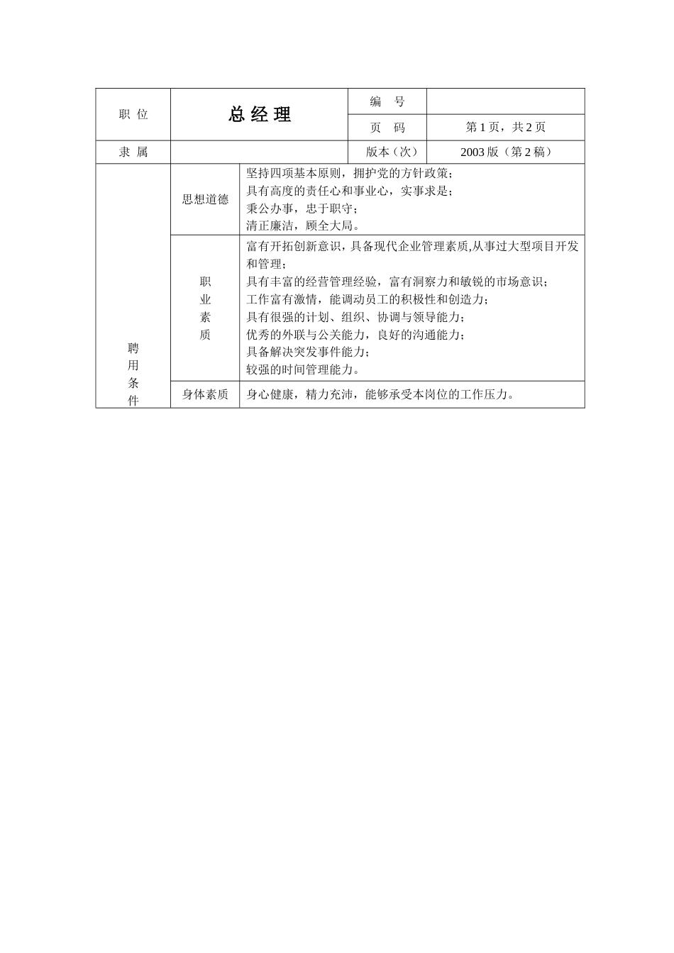 环保工程公司岗位职责 岗位职责方案二_第3页