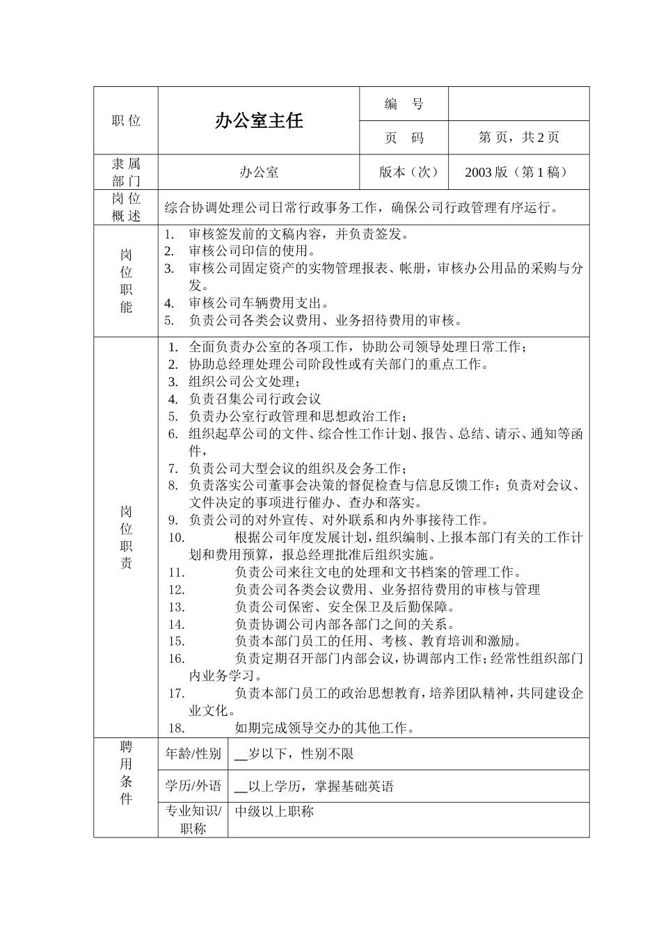 环保工程公司职位说明书 办公室主任职位说明书1_第1页