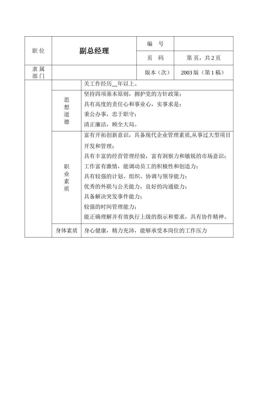 环保工程公司职位说明书 副总经理职位说明书_第2页