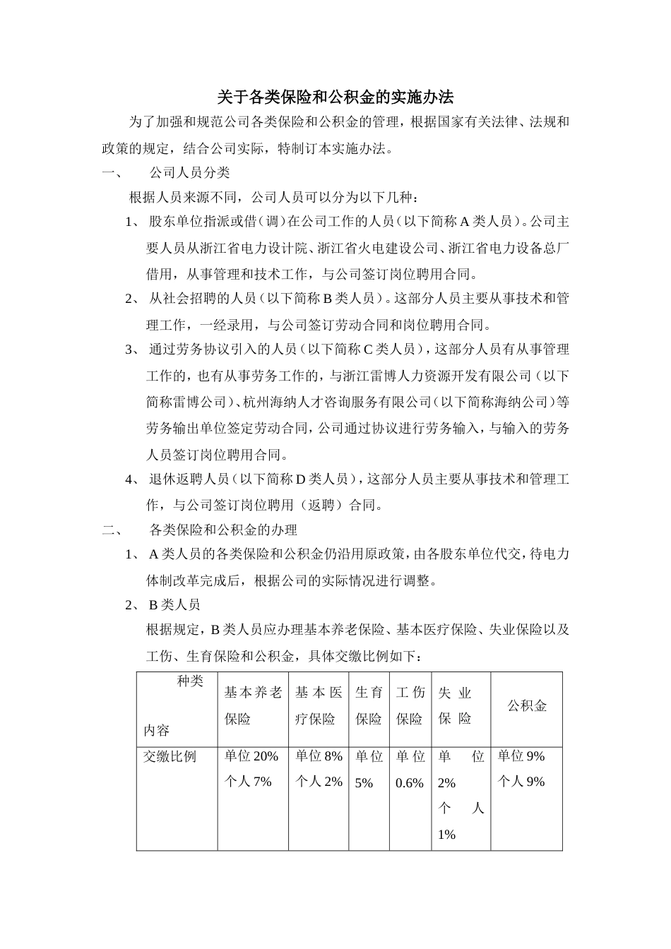 环保工程公司职位说明书 关于各类保险和公积金的实施办法_第1页