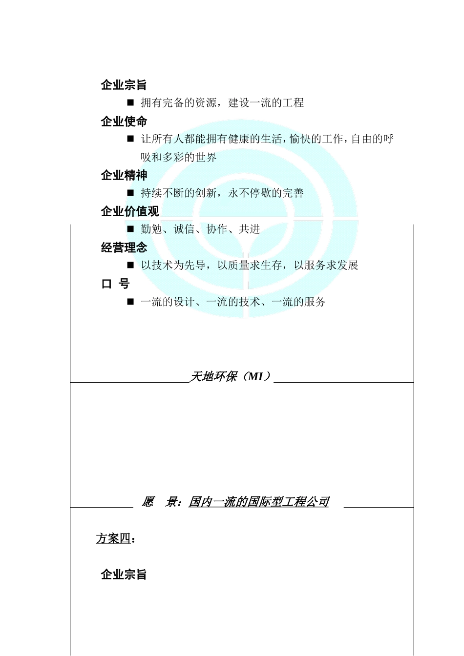 环保工程公司职位说明书 企业理念识别4_第3页