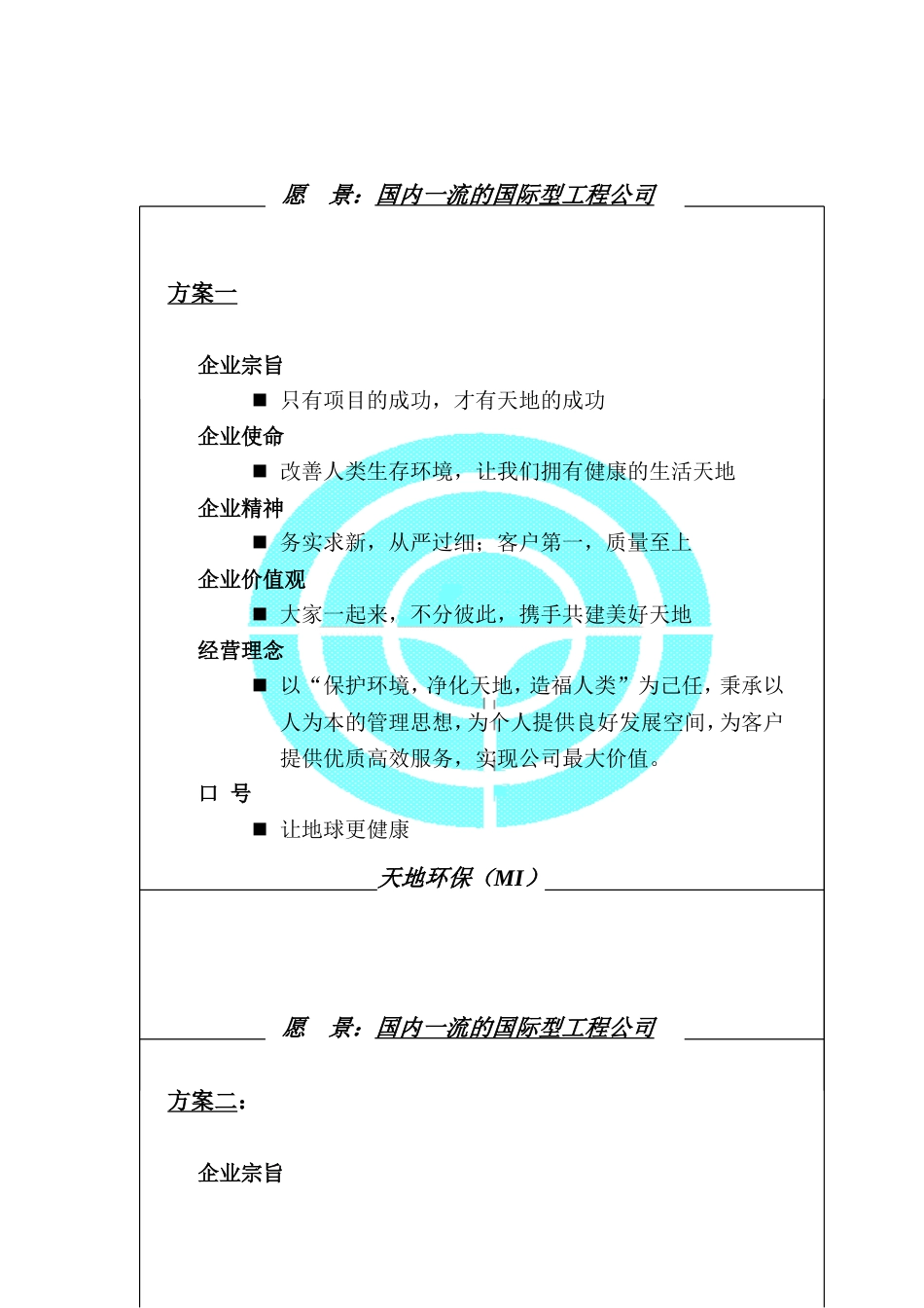 环保工程公司职位说明书 企业理念识别定稿_第2页