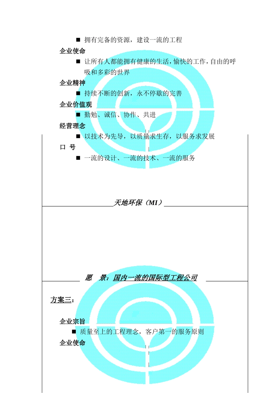 环保工程公司职位说明书 企业理念识别定稿_第3页