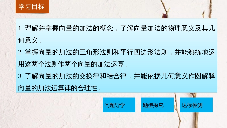 高中数学 第二章 平面向量 2.2.1 向量的加法课件 苏教版必修4_第2页