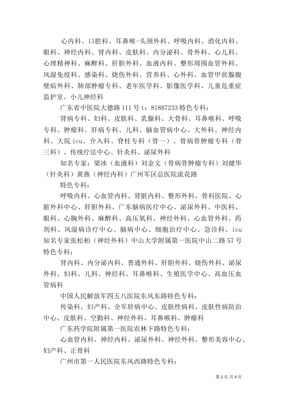 卫生院特色专科介绍[5篇]_第2页